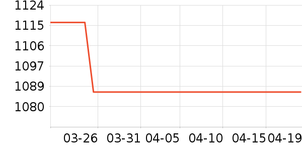 ľ��������/��/̨��ʷ�۸�