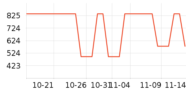 ��Ħ��/��Ħ����ʷ�۸�