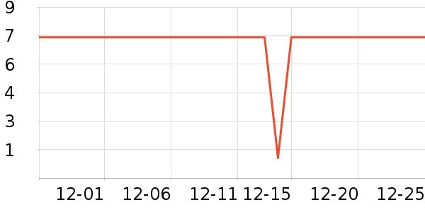 ����Ʒ�ư�Ħ��/��Ħ����ʷ�۸�