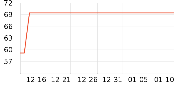 ʮ�½ᾧӤͯ��������ʷ�۸�