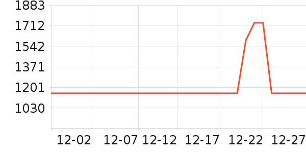 ɳ����ʷ�۸�