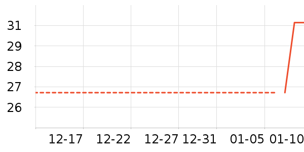 ������ƻ��ƻ����ʷ�۸�