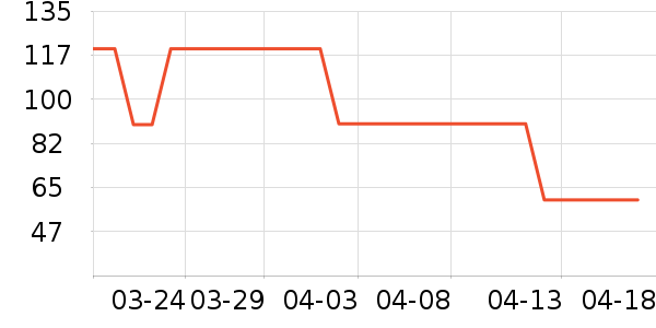 С������������ͯ������ʷ�۸�