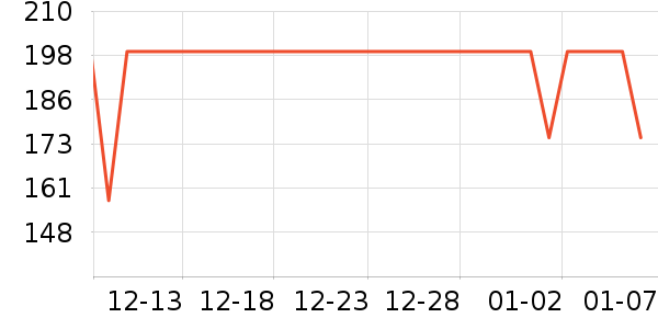 �ڱ������װ��ʷ�۸�