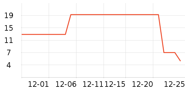 ����Ʒ������ˮ����ʷ�۸�