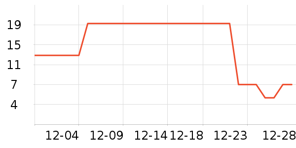 ����Ʒ������ˮ����ʷ�۸�