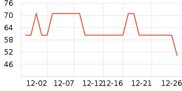 ��ʿ���ͯ����/������ʷ�۸�