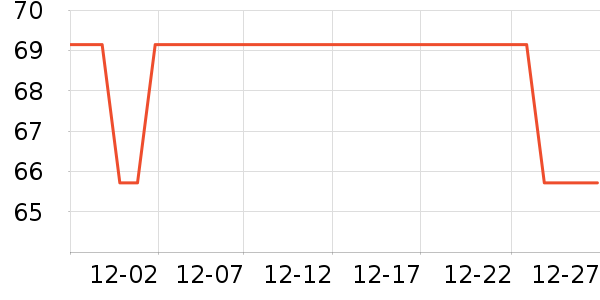 HEWE���������ʷ�۸�