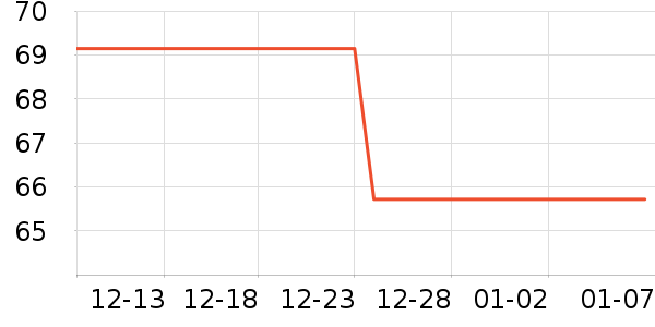 HEWE���������ʷ�۸�