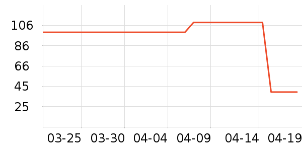 ŷ���ľ/ƴ����ʷ�۸�