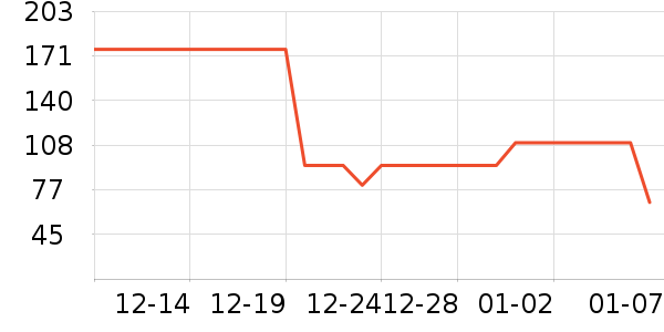 ABCKIDS��ͯЬ�����ʷ�۸�