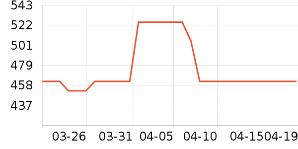 �����˹�˶�Ь��ʷ�۸�