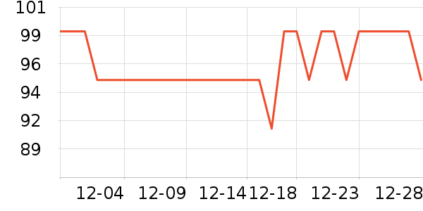 ̫������ʷ�۸�