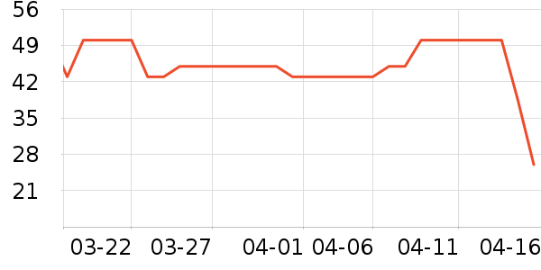 ��ţţ��/��Ʒ��ʷ�۸�