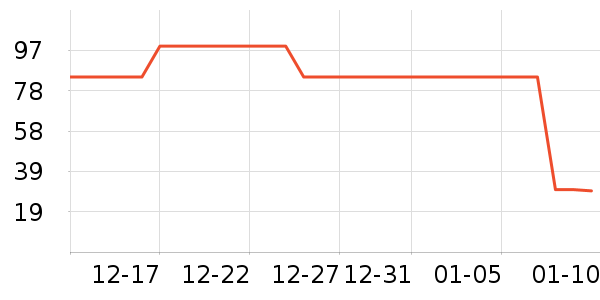 �����ޱ�ů������ʷ�۸�