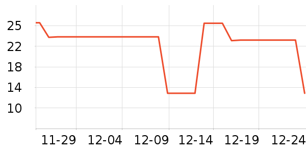 ��������о/����/��ͷ��ʷ�۸�