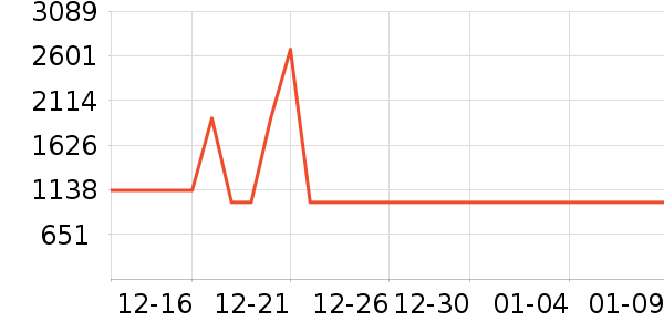 ���滧���װ��ʷ�۸�