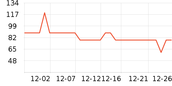 ��ơ30���� 30ơ����ʷ�۸�