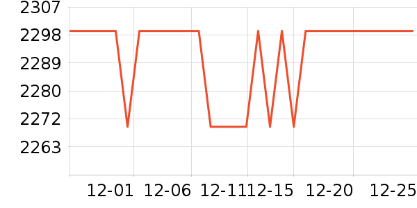 ����ƽ�������ʷ�۸�