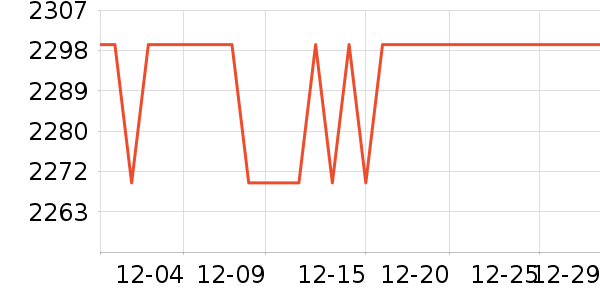 ����ƽ�������ʷ�۸�