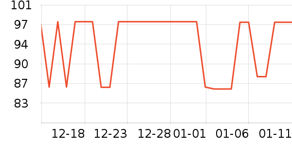 ���Է���/��/����ʷ�۸�