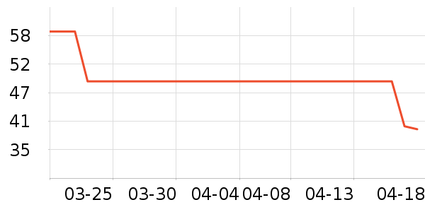 С¹����������ʳ��ʷ�۸�