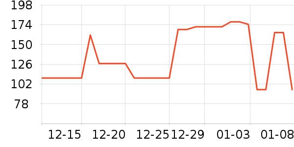 ɭ��������ʷ�۸�