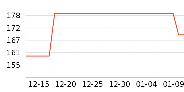 ʮ�½ᾧ������Ʒ��ʷ�۸�