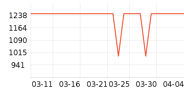 ����̨ʽ��������ʷ�۸�