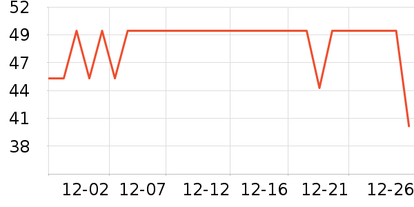 Ī����Ůʿ�ڿ���ʷ�۸�