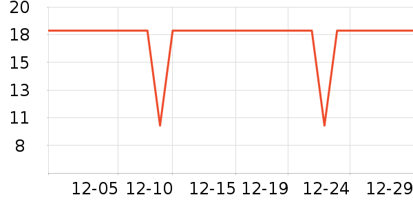 �����Ż滭������ʷ�۸�