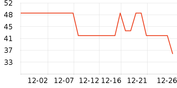 �˶�ˬŮʿ�ڿ���ʷ�۸�