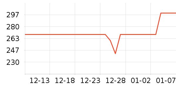 �����߻�������/������ʷ�۸�