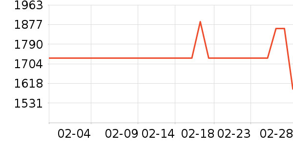 �����ͨ��Ͱ/�ǰ���ʷ�۸�