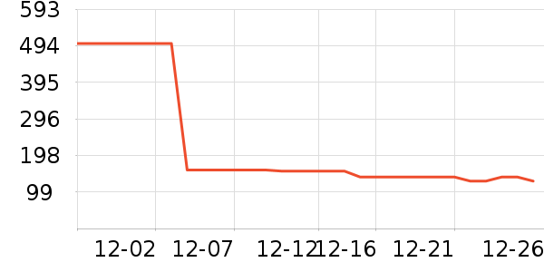 ���شﳵ����/ӣ����ʷ�۸�