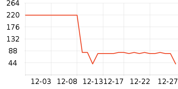 babycare��ʪ��ʷ�۸�
