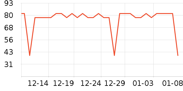 babycare��ʪ��ʷ�۸�