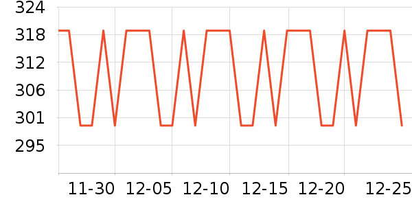 �ֵ�ī����ʷ�۸�