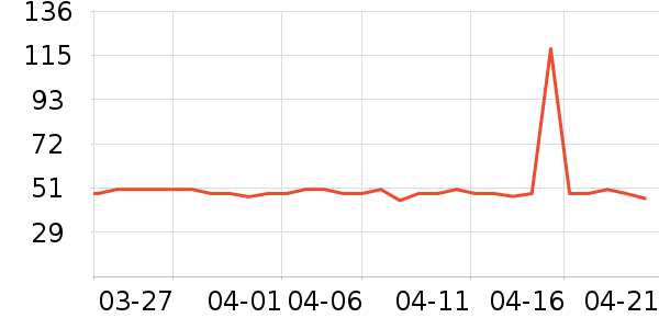 �ʼ�С�������ʷ�۸�