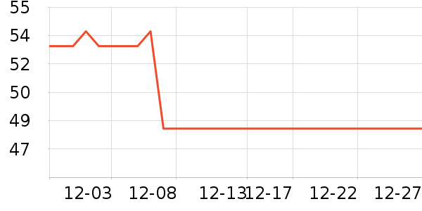 ��ɯ��ʿ�ڿ���ʷ�۸�