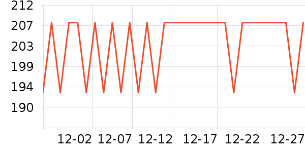 ����ƪ�Ź�������ʷ�۸�