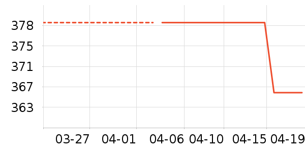 ���Ŀ���ը����ʷ�۸�