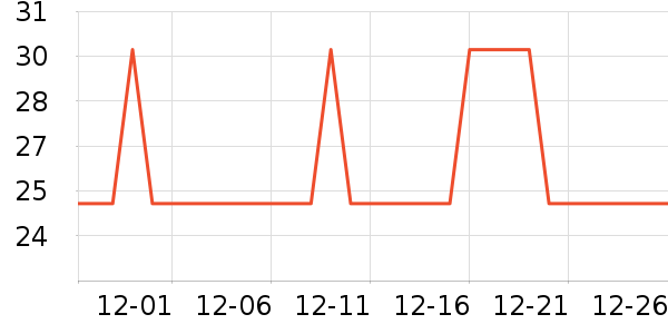 ����ݯ��������ʷ�۸�