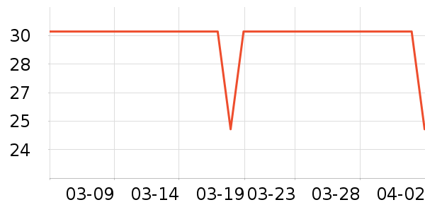 ��ɯŮʿ�ڿ���ʷ�۸�