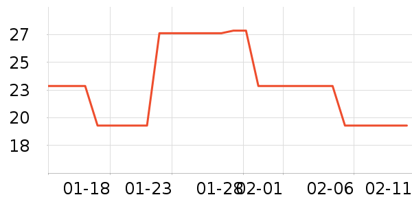 �ŵ���ʿ��Ь��ʷ�۸�