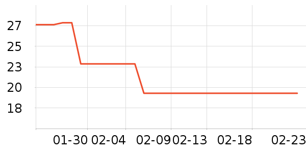 �ŵ���ʿ��Ь��ʷ�۸�