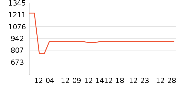 ���ӱ���������ʷ�۸�