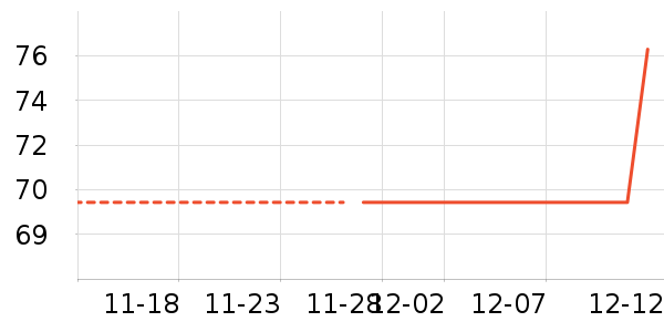 ��¹ë����/̺��ʷ�۸�