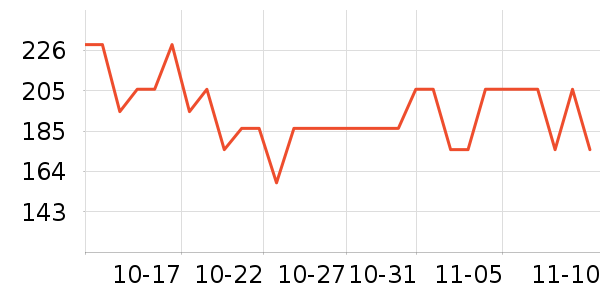 ��͵綯��ˢ��ʷ�۸�