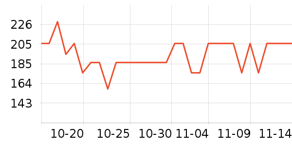 ��͵綯��ˢ��ʷ�۸�